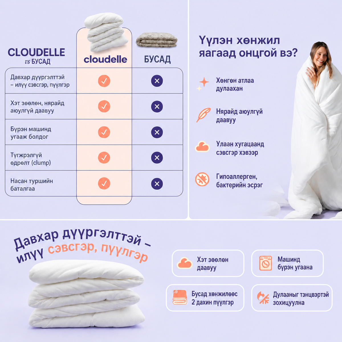 Cloudelle үүлэн хөнжил